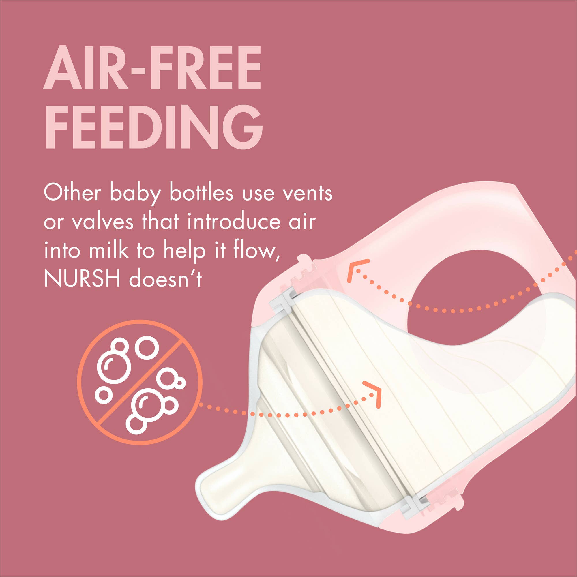 TOMY Boon Nursh Bottle - 3 Bottles Baby Feeding Bottle Set for Infants and Newborns