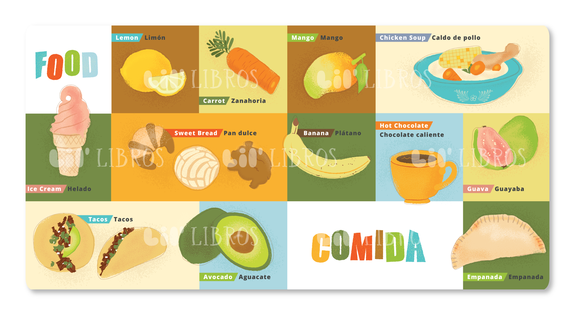 First 100 Words in English & Spanish (Bilingual: English and Spanish)