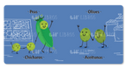 Vegetables That Are Fruits (Bilingual English and Spanish)