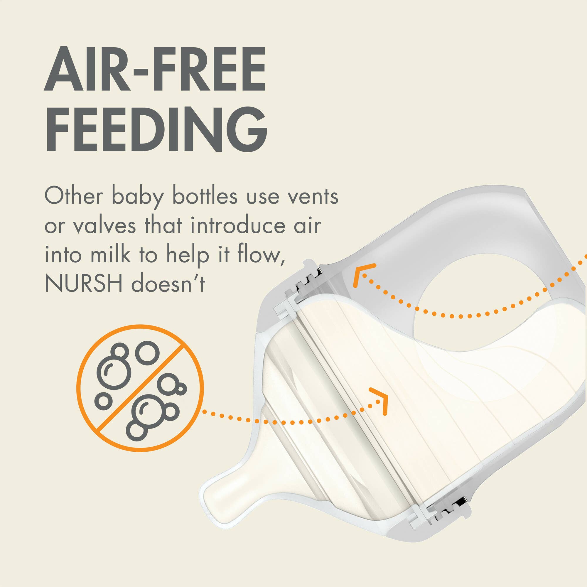TOMY Boon Nursh Bottle - 3 Bottles Baby Feeding Bottle Set for Infants and Newborns